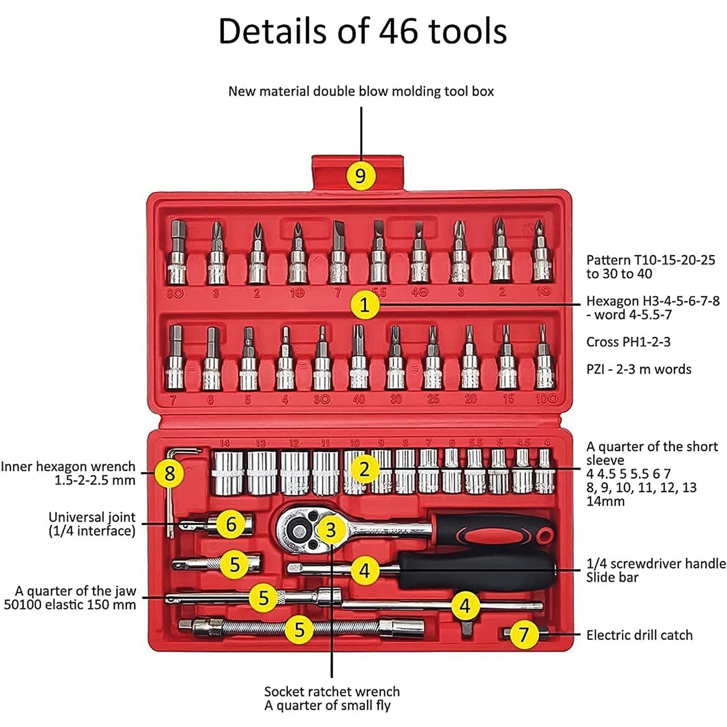 Socket 1 / 4 Inch Combination Repair Tool Kit (Red, 46 pcs) Signature Kart