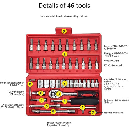 Socket 1 / 4 Inch Combination Repair Tool Kit (Red, 46 pcs) Signature Kart