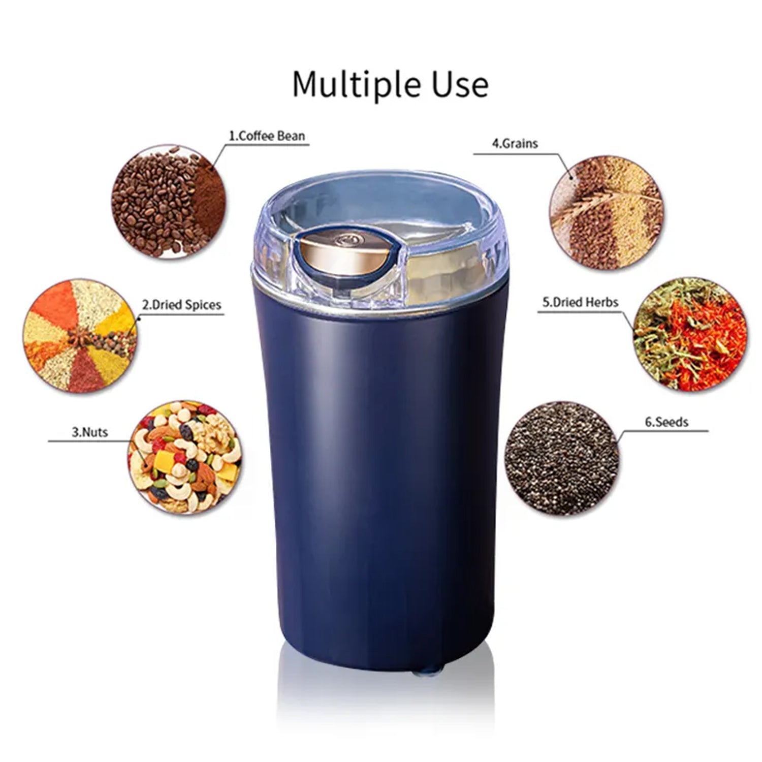 Portable 4-Blade Mini Grinder & Blender for Home & Office signaturekarts