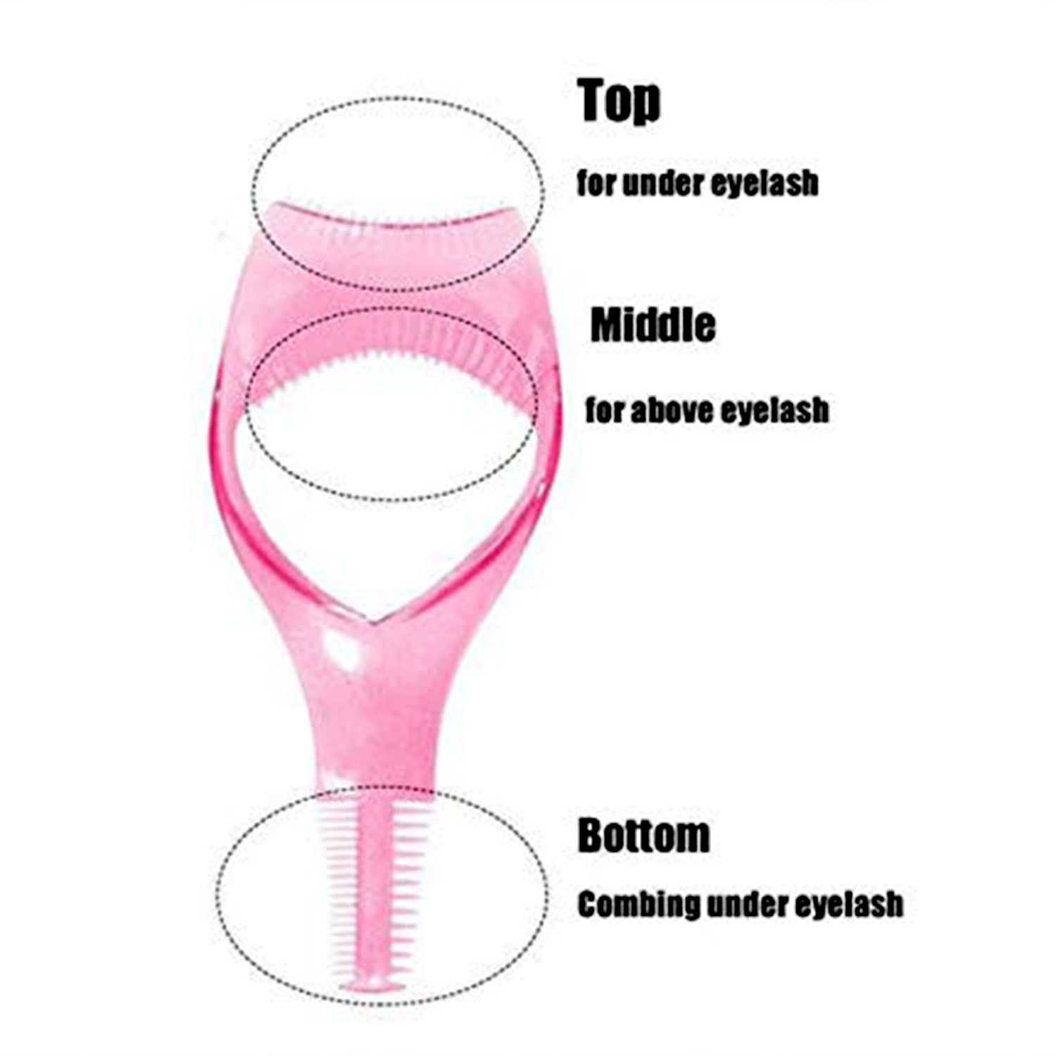 3-in-1 Plastic Eyelash Tool: Mascara Guide, Brush & Curler (1 Pc) signaturekarts