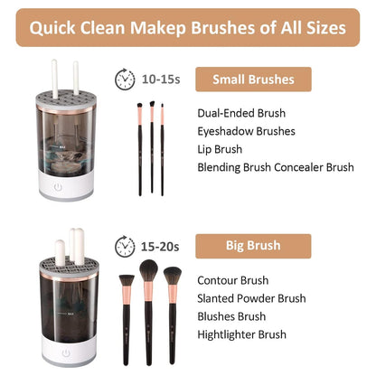 Automatic Makeup Brush Cleaner Fast Electric Brush Cleaner  (1 Pc) signaturekarts