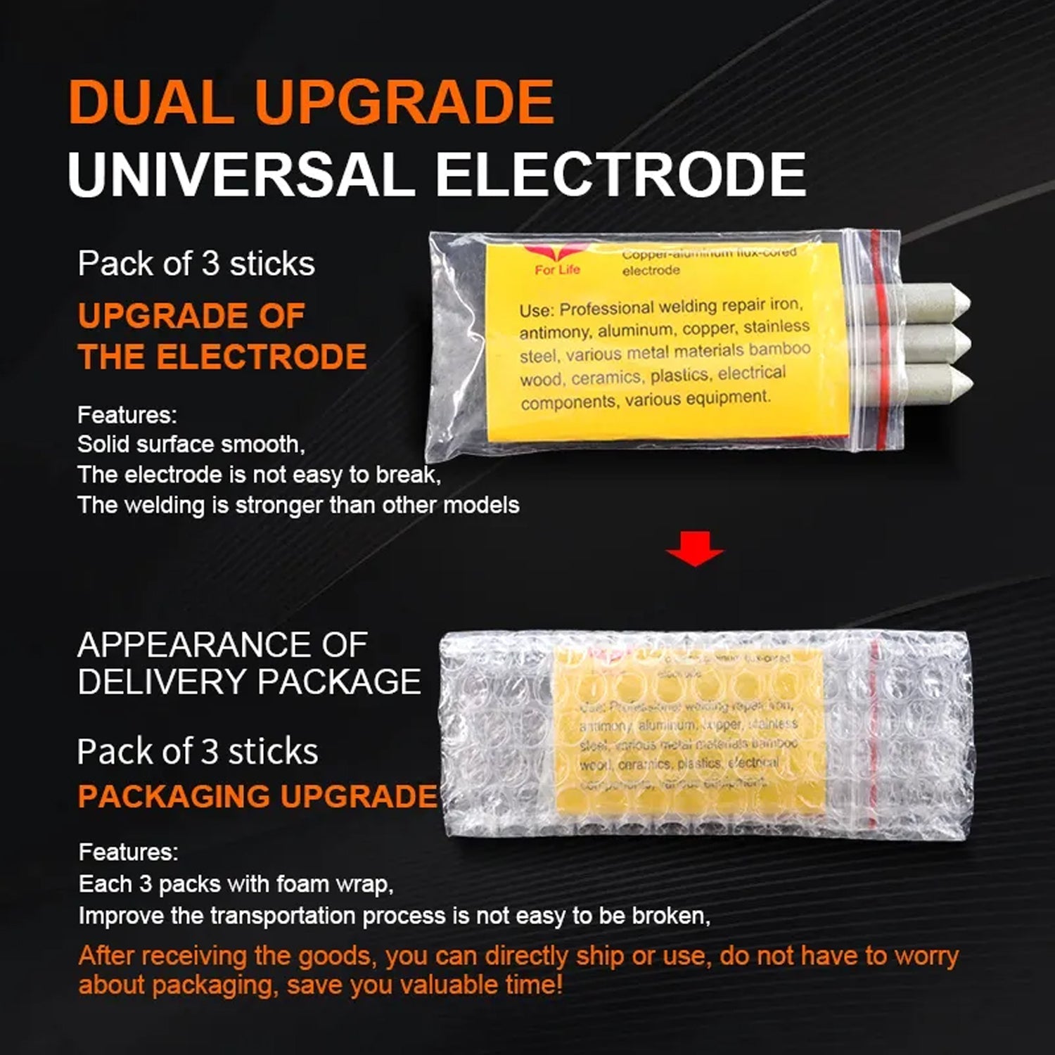 Low Temperature Universal Welding Rod (3 pcs packet) Signaturekarts
