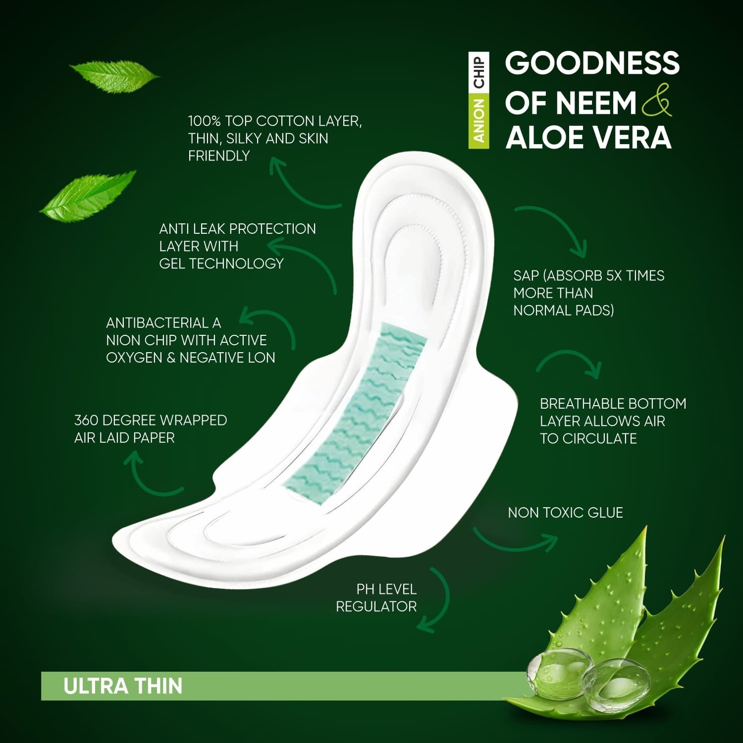 Ultra Thin Sanitary Pads with Neem & Aloe Vera (32 Pads) signaturekarts