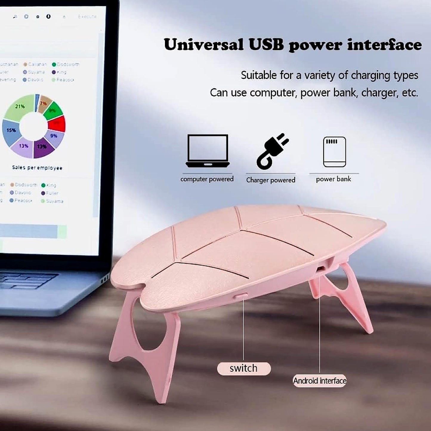 Mini Nail Lamp 6W UV LED Dryer (1 Pc) signaturekarts