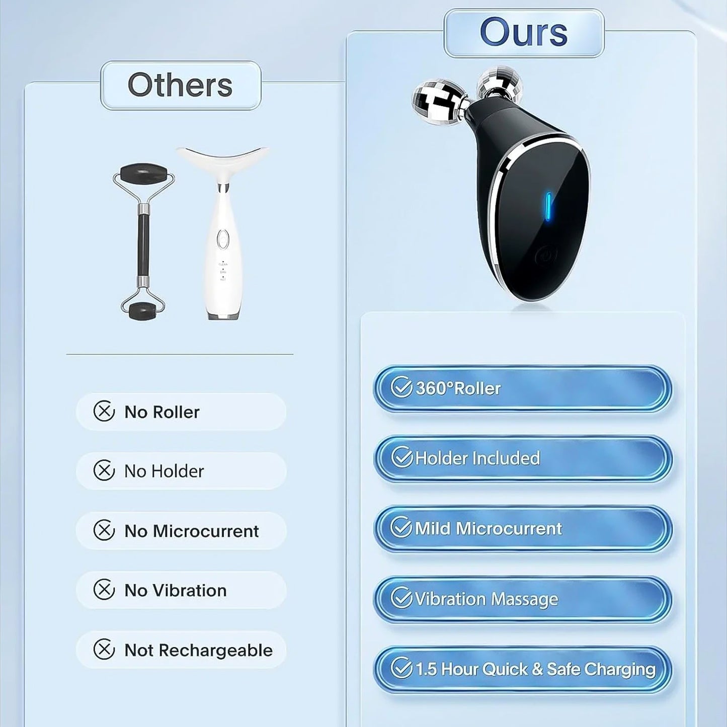 Microcurrent- Facial- Device, Micro current Face Massager Roller (1 Pc) Signaturekarts