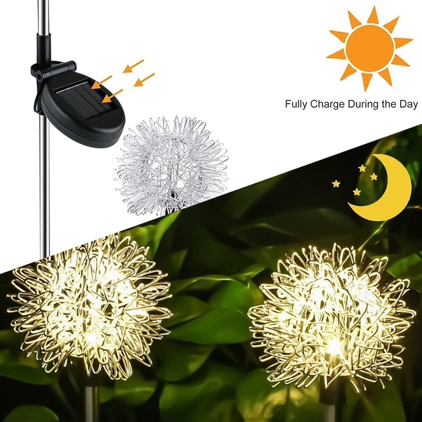 Solar Powered Dandelion Garden Lights (2 Pc) Signature Kart