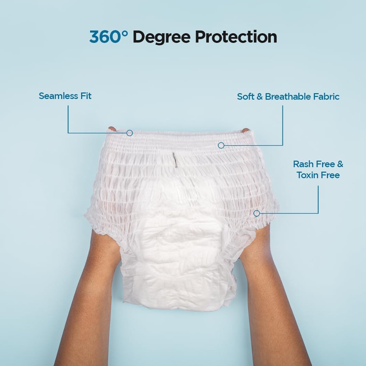 Women’s Emergency Travel Kit with Seamless Underwear Pantyliner  10 Pcs signaturekarts