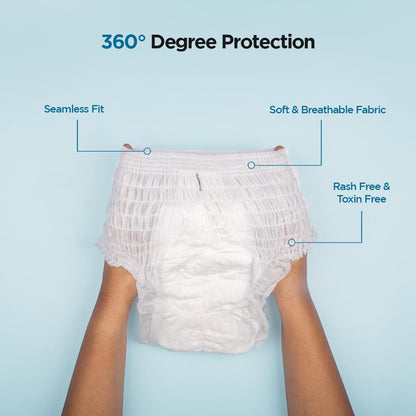 Women’s Emergency Travel Kit with Seamless Underwear Pantyliner  10 Pcs signaturekarts
