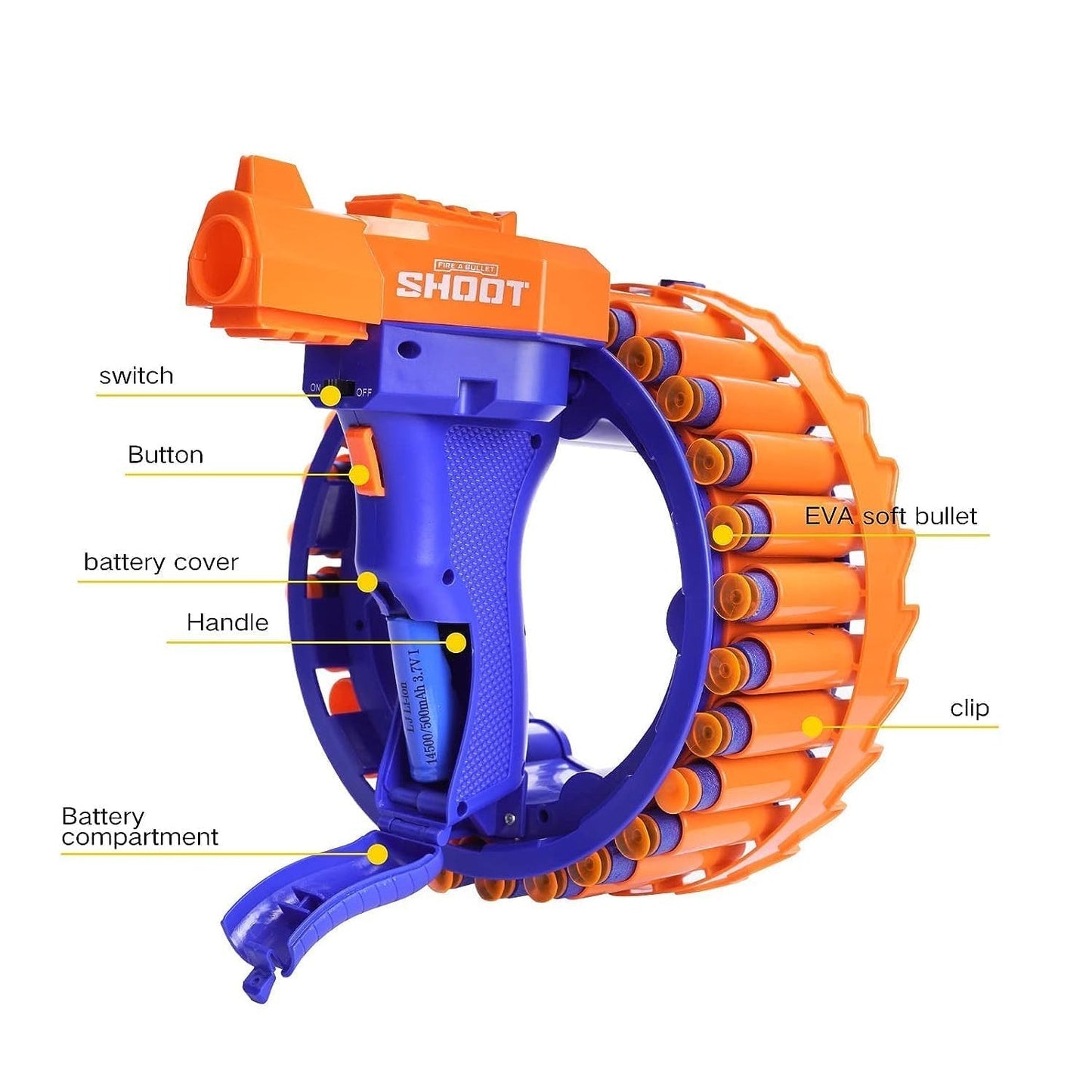 Amazing Toy Gun, Electric Gun for Children, 28 Soft Bullets for Youth Safety signaturekarts