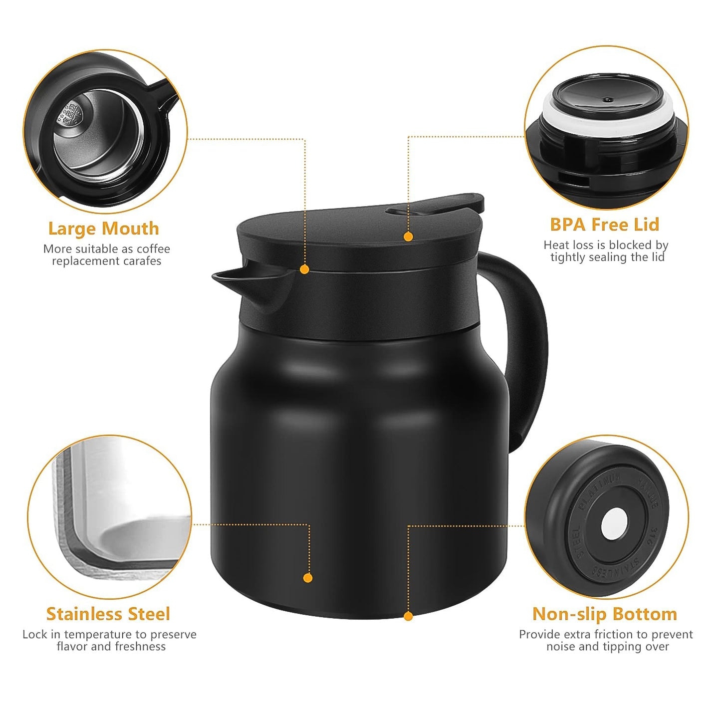 Thermal Coffee Carafe & Water Bottles with LED Display (500 ml & 1000 ml) Signaturekarts
