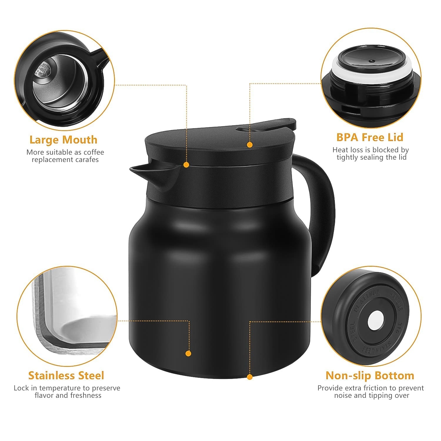 Thermal Coffee Carafe & Water Bottles with LED Display (500 ml & 1000 ml) Signaturekarts