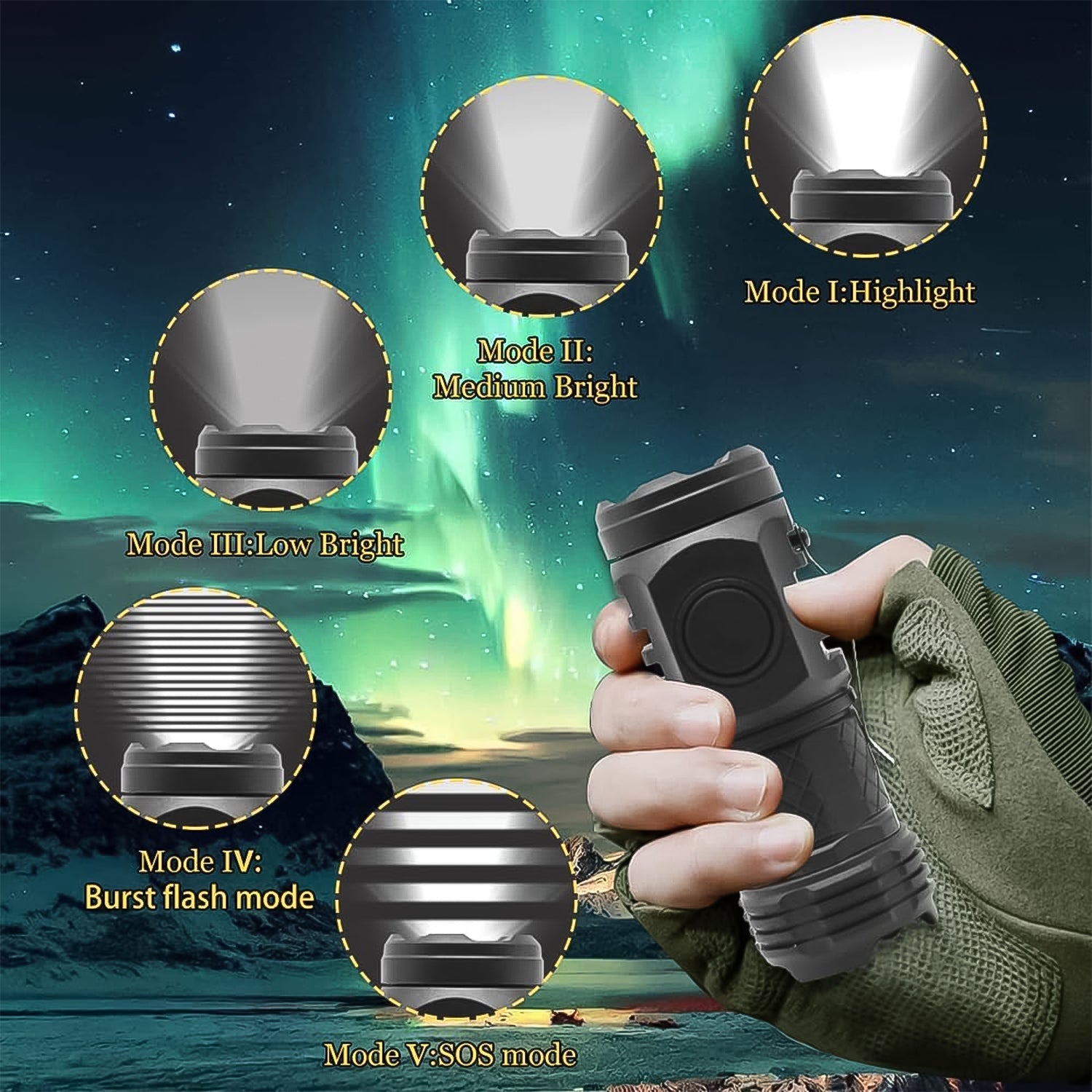 Small LED Torch, 5 Lighting Modes (1 Pc) Signaturekarts