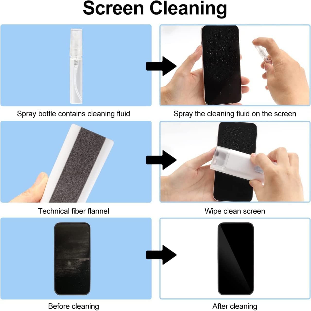 7 in 1 Electronic Cleaner kit signaturekarts