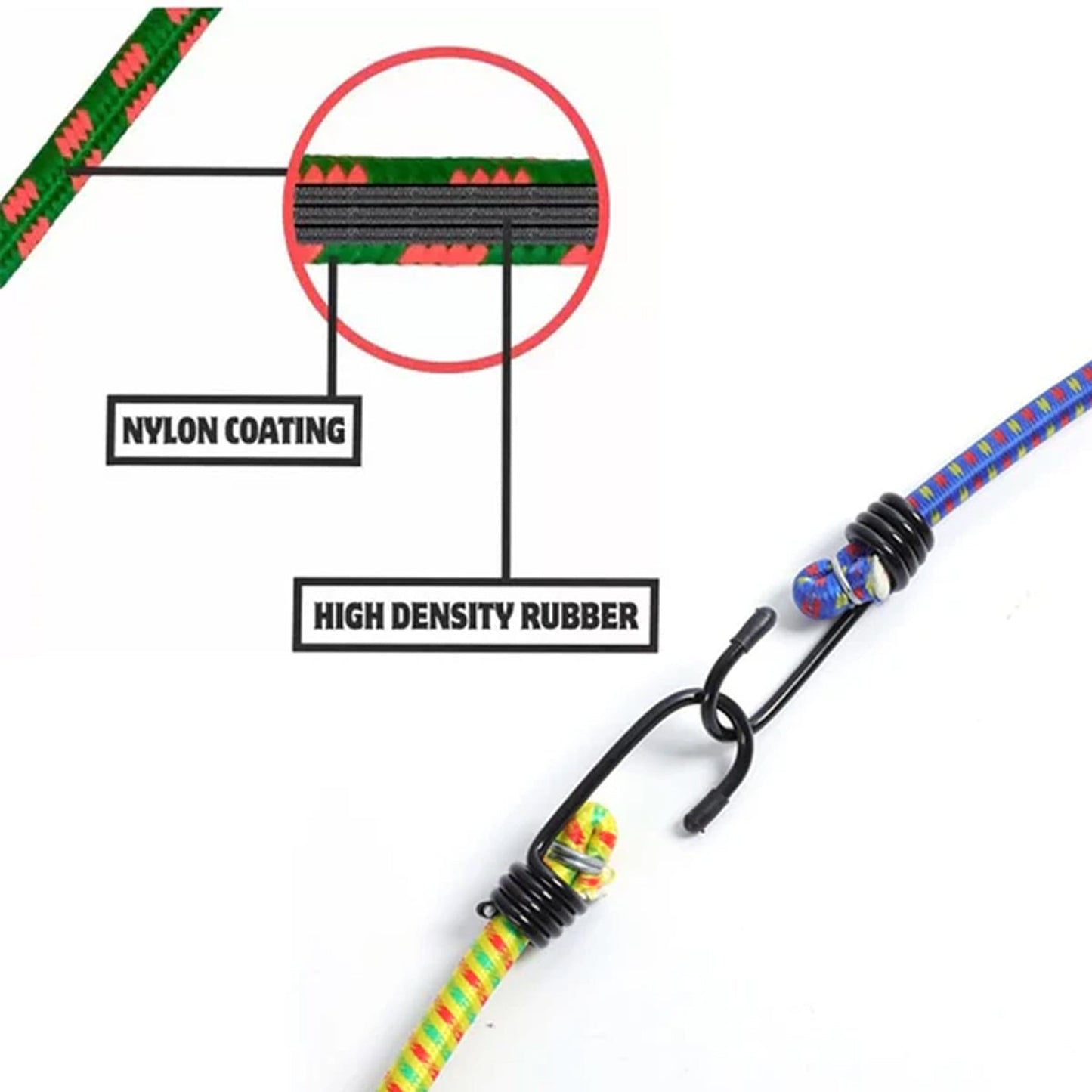 Multicolor Luggage Strap (1 Pc / Mix Color) Signature Kart