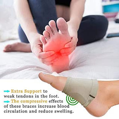 Foot Arch Support for Men & Women | Medial Arch Support for Flat Feet Correction Sleeve with Cushion | Plantar Fasciitis Leg Foot Pain Relief Product | Foot Care for Orthopedic Shoes Slippers, (1 Pair) signaturekarts
