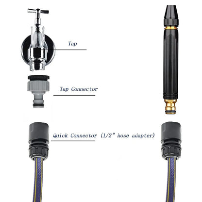 Plastic Car Washer high Pressure Gun Water Spray Trigger Nozzle Water Spray (1 Pc) Signaturekarts