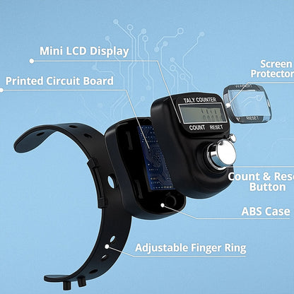 Small Digital Finger Tally Counter (1 Pc) signaturekarts