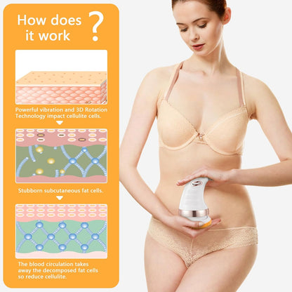 Body Sculpting Massager with 3 Pads – Adjustable Speed Handheld Body Massager signaturekarts