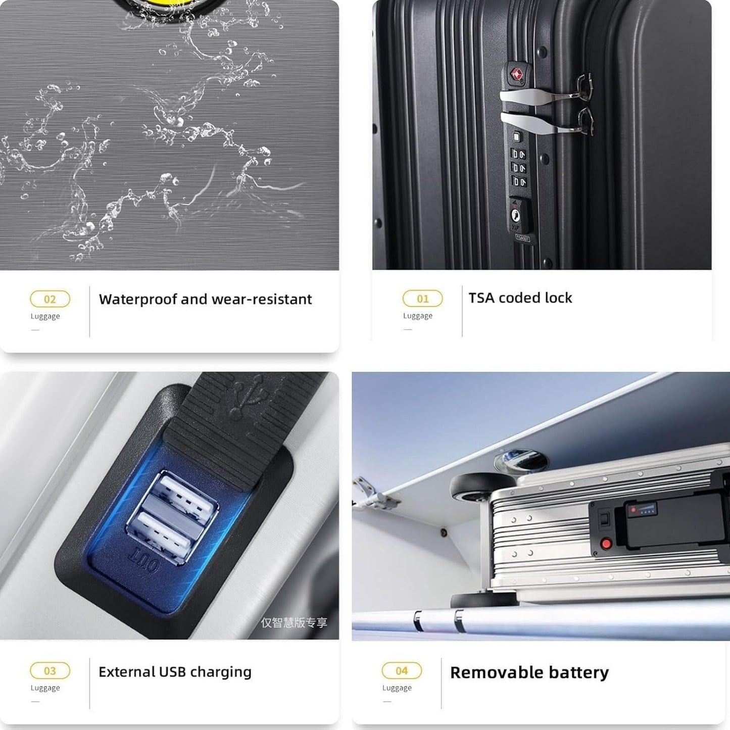 Electric Suitcase Smart Scooter – Riding Luggage with Removable Power (1 Pc) Signaturekarts