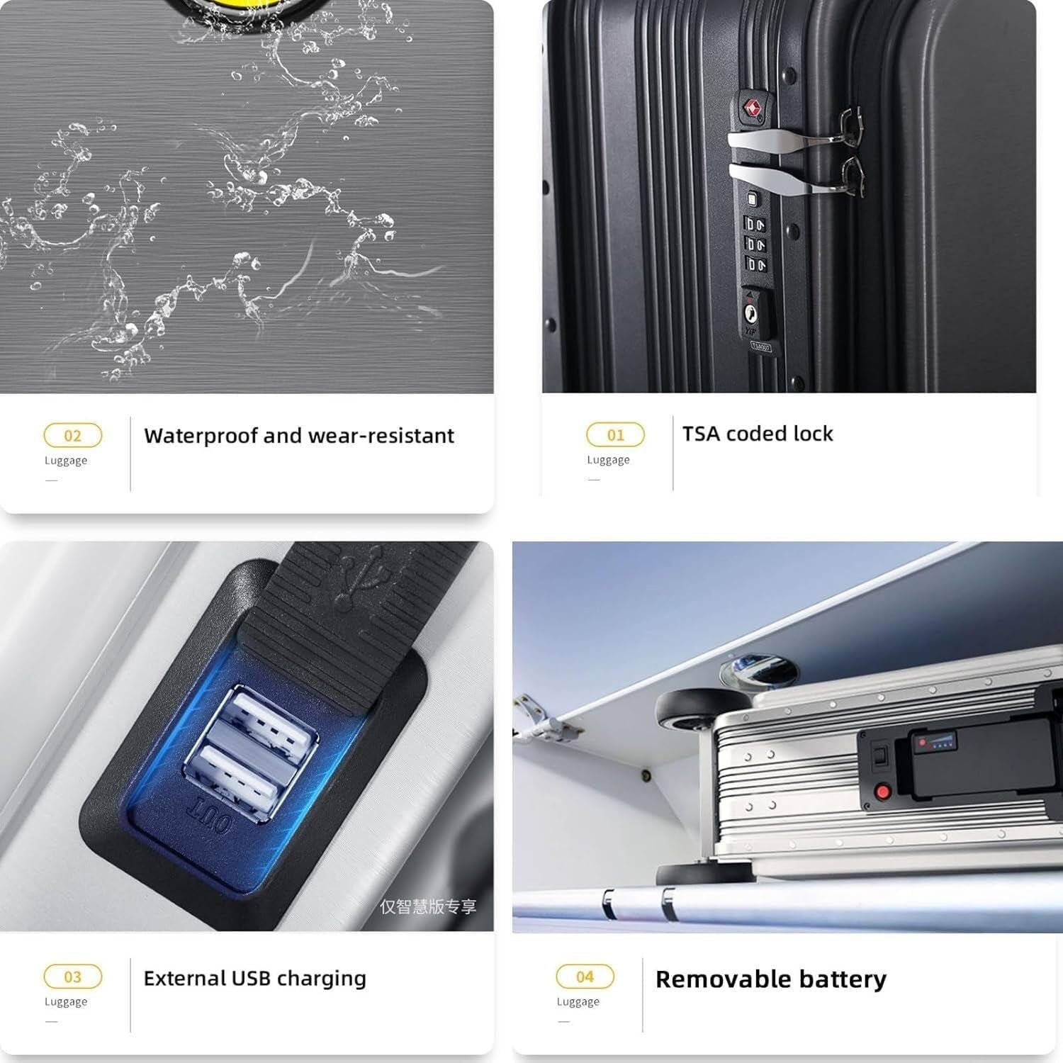 Electric Suitcase Smart Scooter – Riding Luggage with Removable Power (1 Pc) Signaturekarts