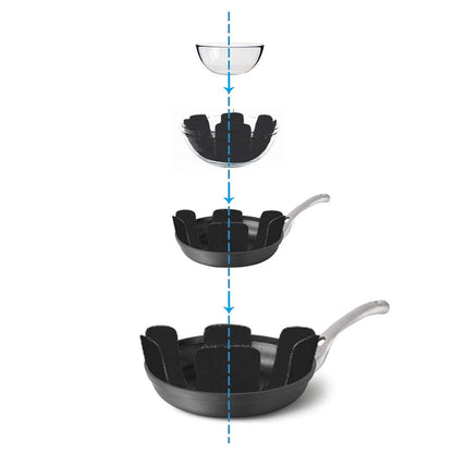 Pots and Pans Protectors, 3 Different Size (3 Pcs Set) Signature kart