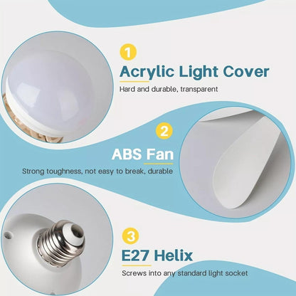40W LED Ceiling Fan Remote Control Signaturekarts