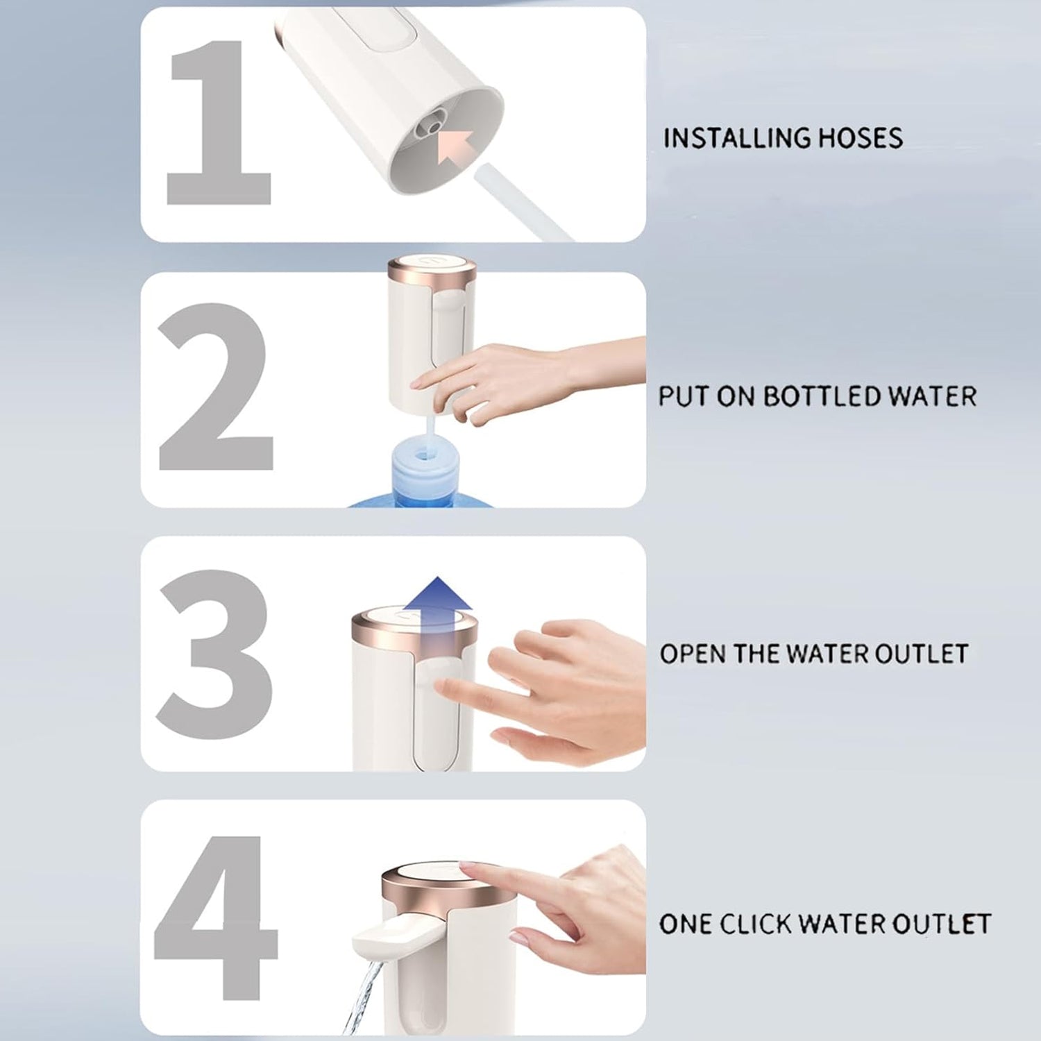 USB Rechargeable Automatic Water Dispenser for 20 Litre Bottle (1 Pc) Signaturekarts
