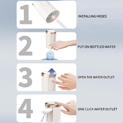 USB Rechargeable Automatic Water Dispenser for 20 Litre Bottle (1 Pc) Signaturekarts