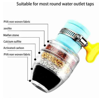 Water Faucet Clean Purifier Filter Cartridge Water Tap  Six Layer Your Brand