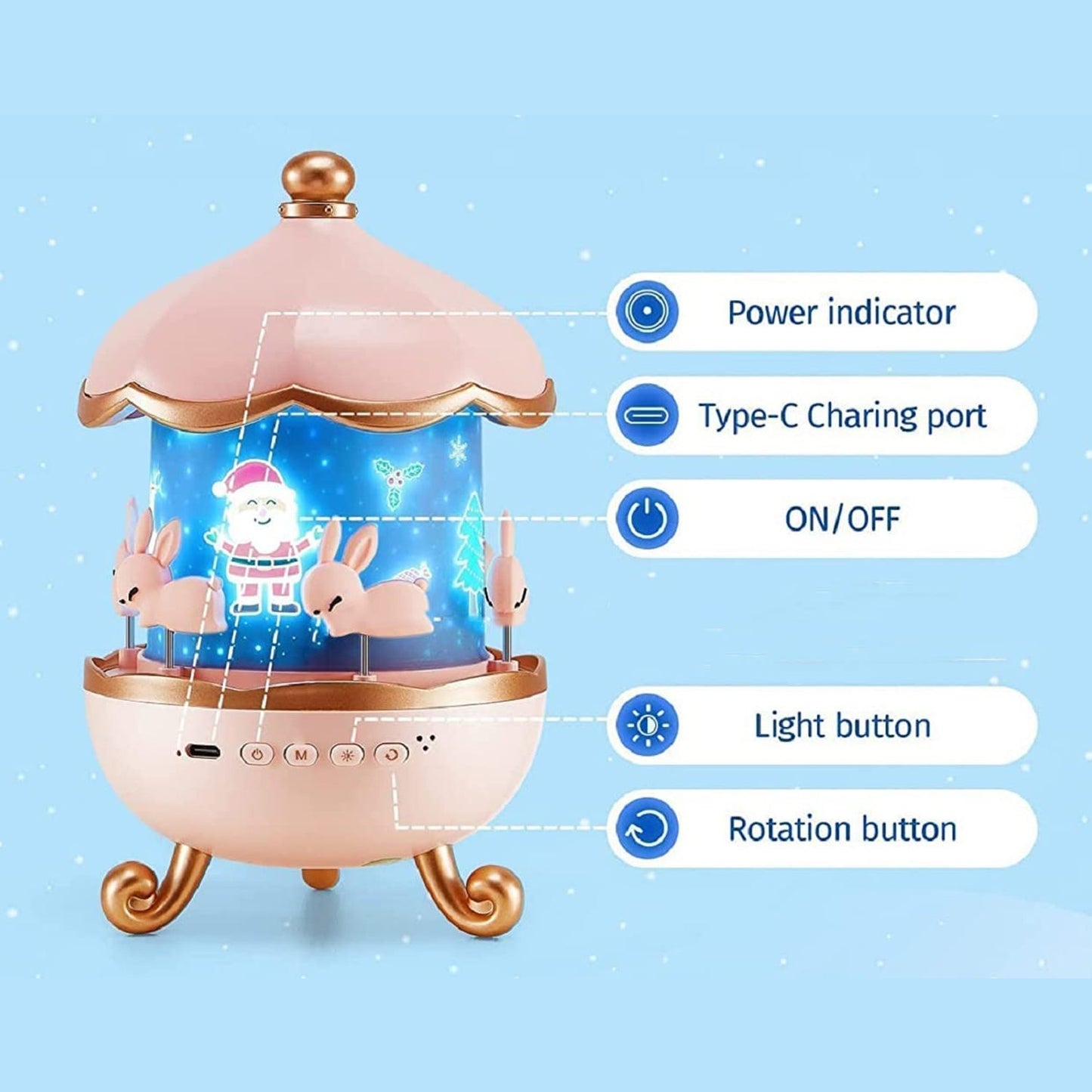 Bunny’s Carousel Rotating LED Night Light Signature kart