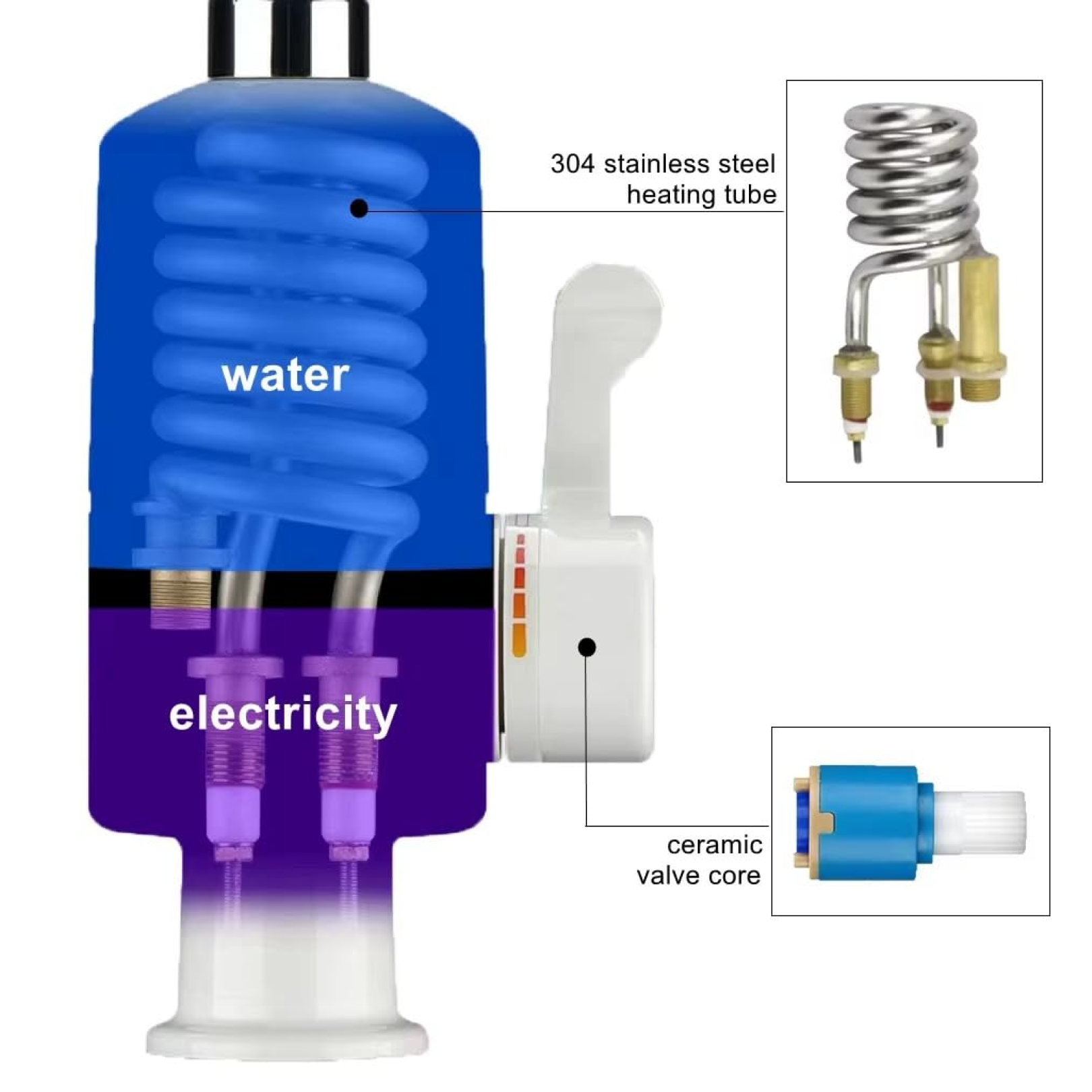 Instant Heating Electric Water Heater Faucet Tap (1 Pc / Mix Design) Signature Kart