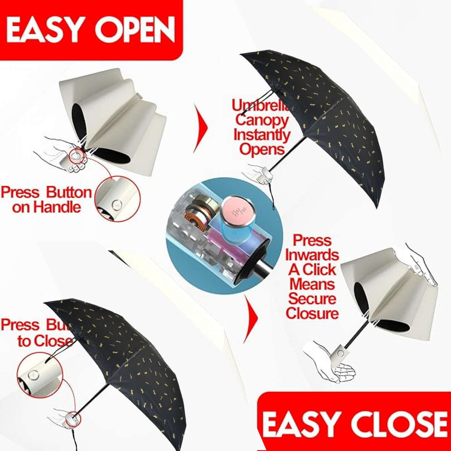 3-Fold Cute Umbrella – Sun & Rain Protection, UV Shield (1 Pc / With Zip Case) signaturekarts