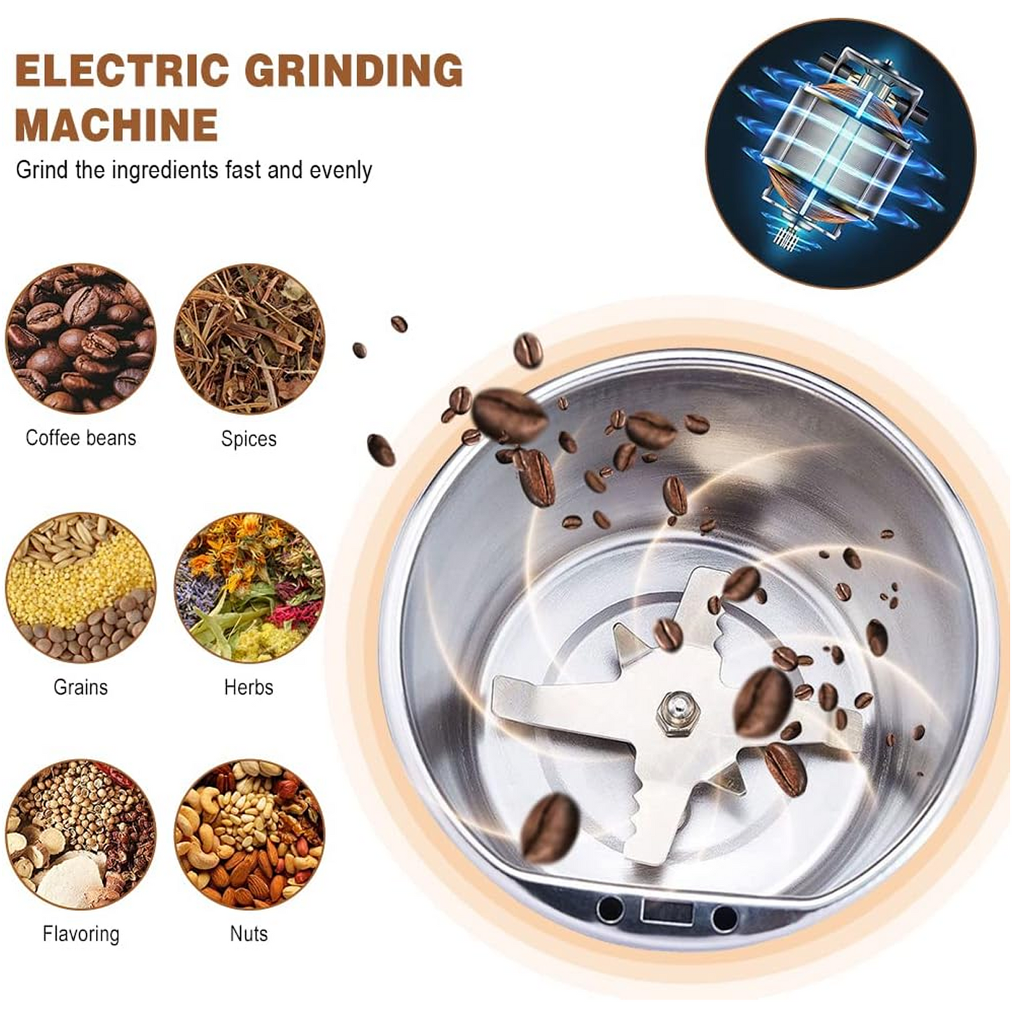 Portable 4-Blade Mini Grinder & Blender for Home & Office signaturekarts