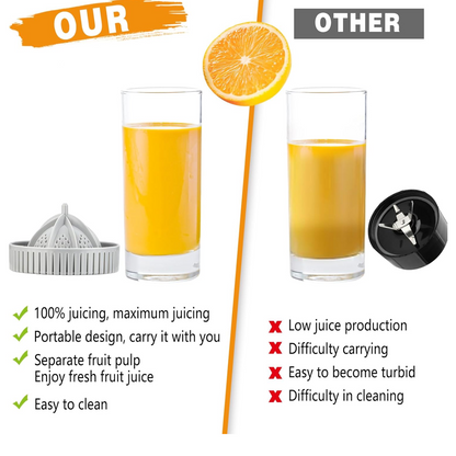 Ritu Hand Operated Compact Manual Juicer (Multicolor / 1 Pc) Signature kart