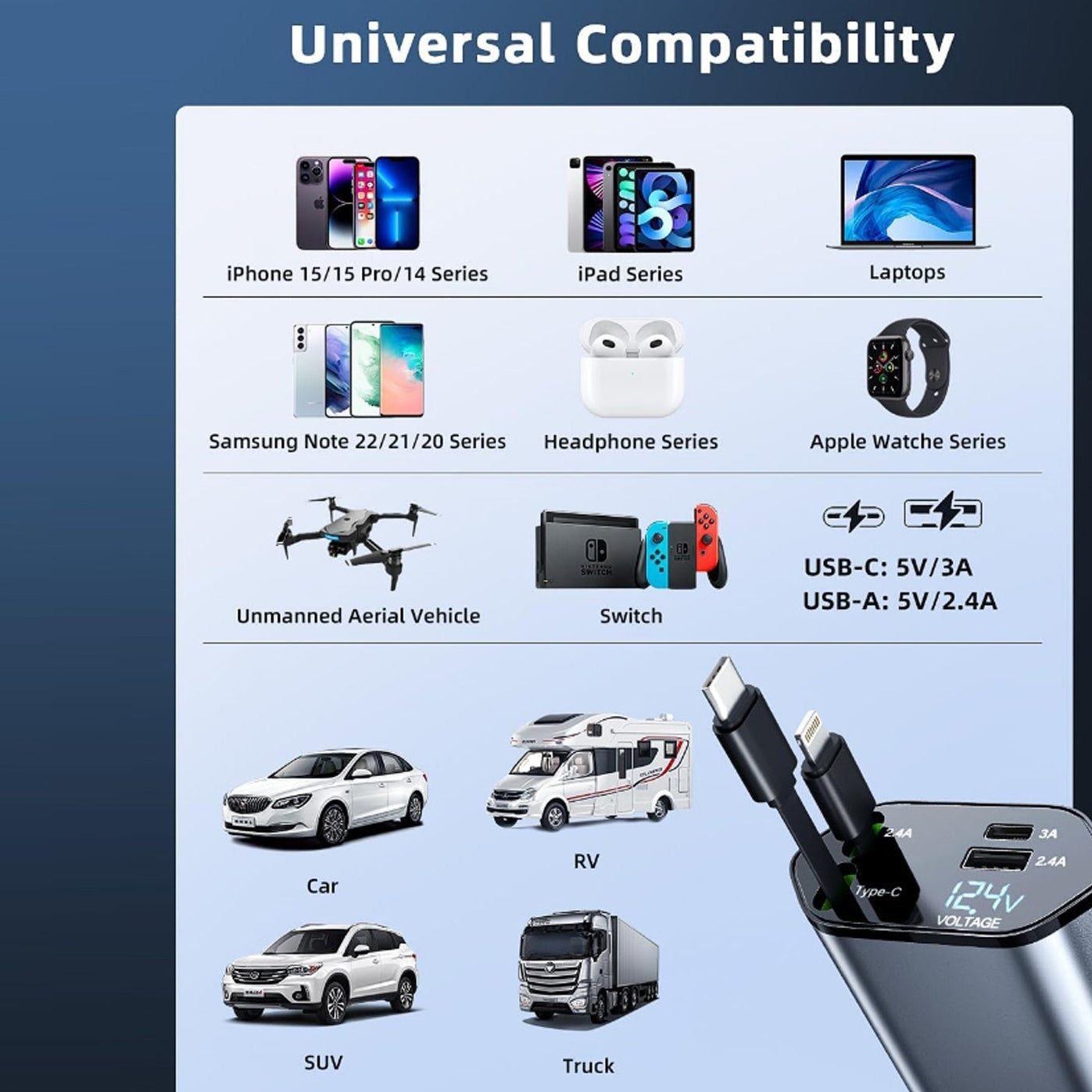 120 W Super Fast Car Charger 4-in-1 with Dual Built-In Cables, Dual USB Ports, The Morsignaturekarts