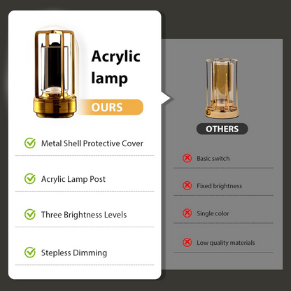 Crystal Lantern Table Lamp Rechargeable Cordless LED Light with 3 Colors 1 Pc signaturekarts
