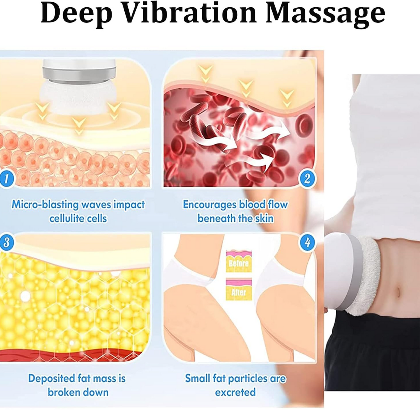 Body Sculpting Massager with 3 Pads – Adjustable Speed Handheld Body Massager signaturekarts