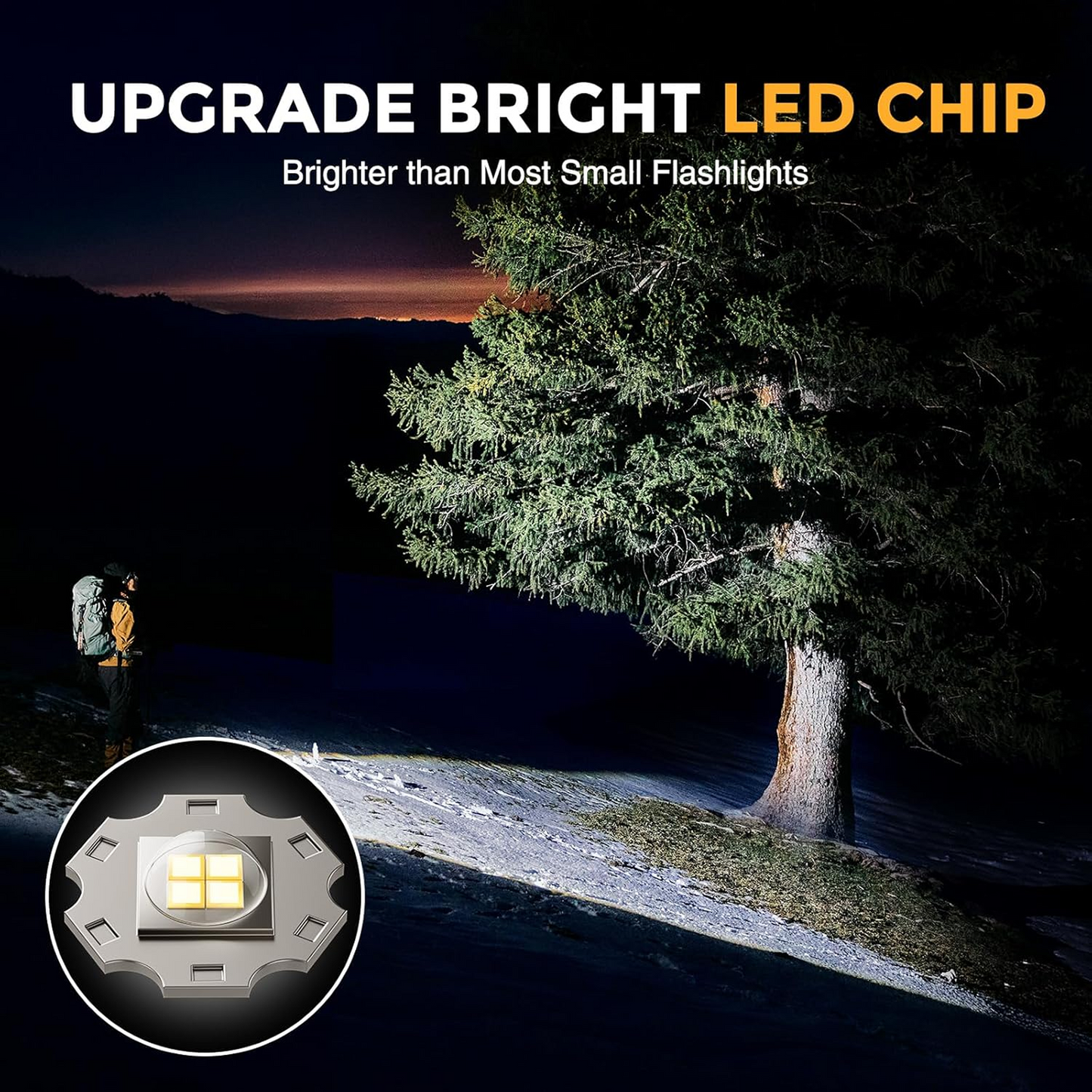 Rechargeable Mini LED Flashlight with Power Bank, 3 Modes (1 Pc) signaturekarts