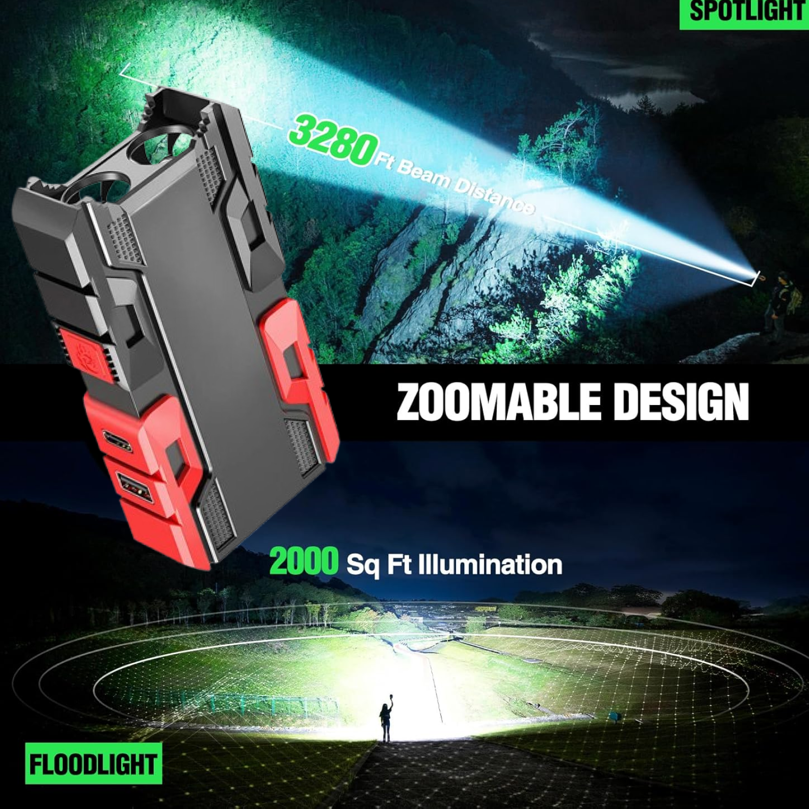 Rechargeable Mini LED Flashlight with Power Bank, 3 Modes (1 Pc) signaturekarts