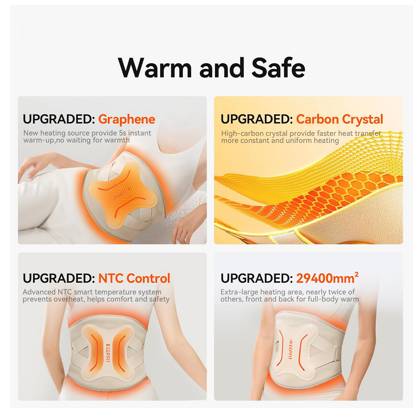 Rechargeable Smart Warm Palace Belt, Period Massager (1 Pc) signaturekarts