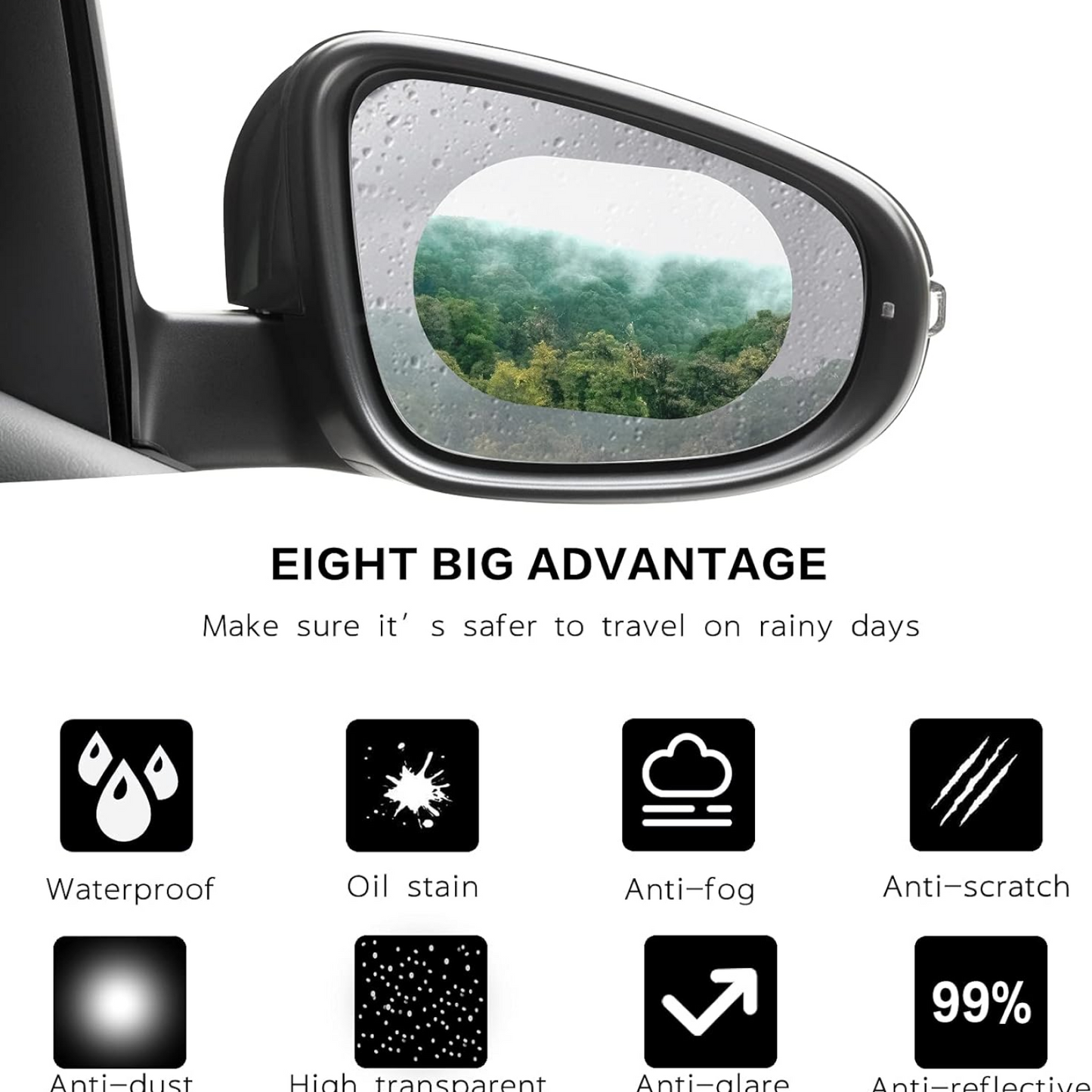 Anti-Fog & Anti-Scratch Rearview Mirror Film – HD Protective Sticker (1 Pc) Signature Kart