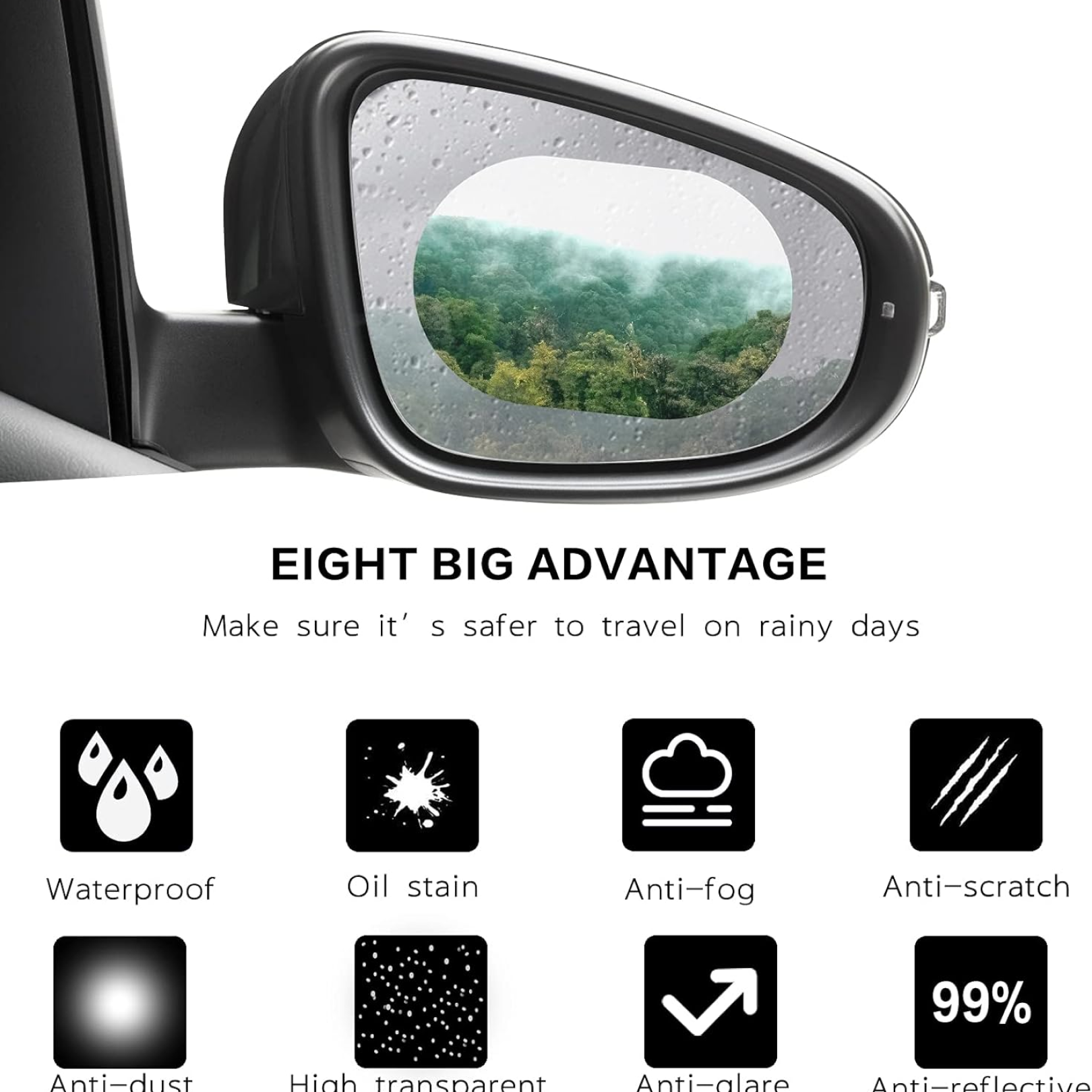 Anti-Fog & Anti-Scratch Rearview Mirror Film – HD Protective Sticker (1 Pc) Signature Kart
