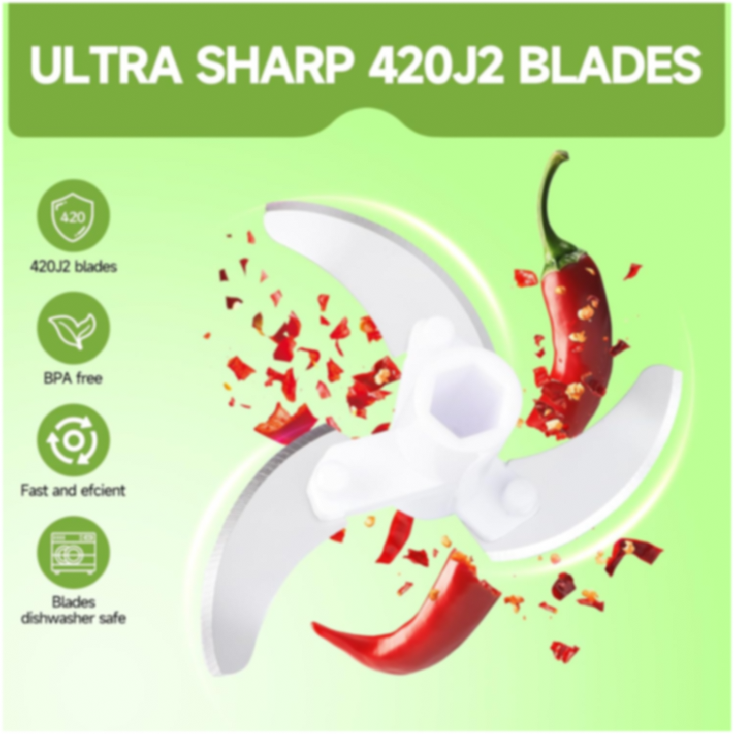 Manual Stainless Steel Vegetable Chopper – Compact, Extra Sharp with 5 Blades Signature Kart