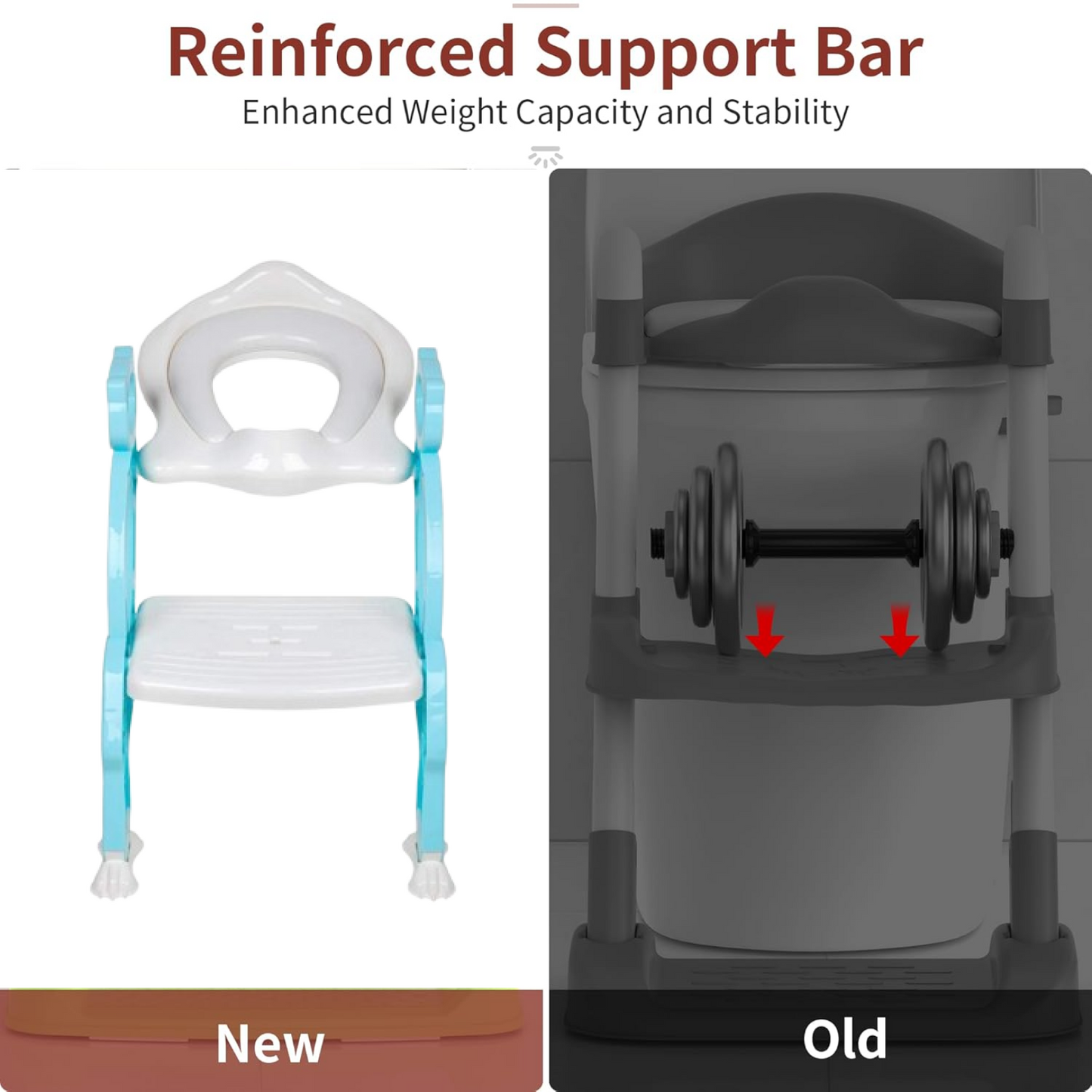 2 In 1 Potty Training Toilet Seat with Step Stool Ladder For Toddlers signaturekarts