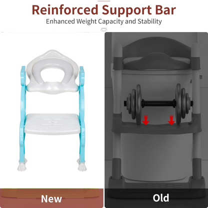 2 In 1 Potty Training Toilet Seat with Step Stool Ladder For Toddlers signaturekarts