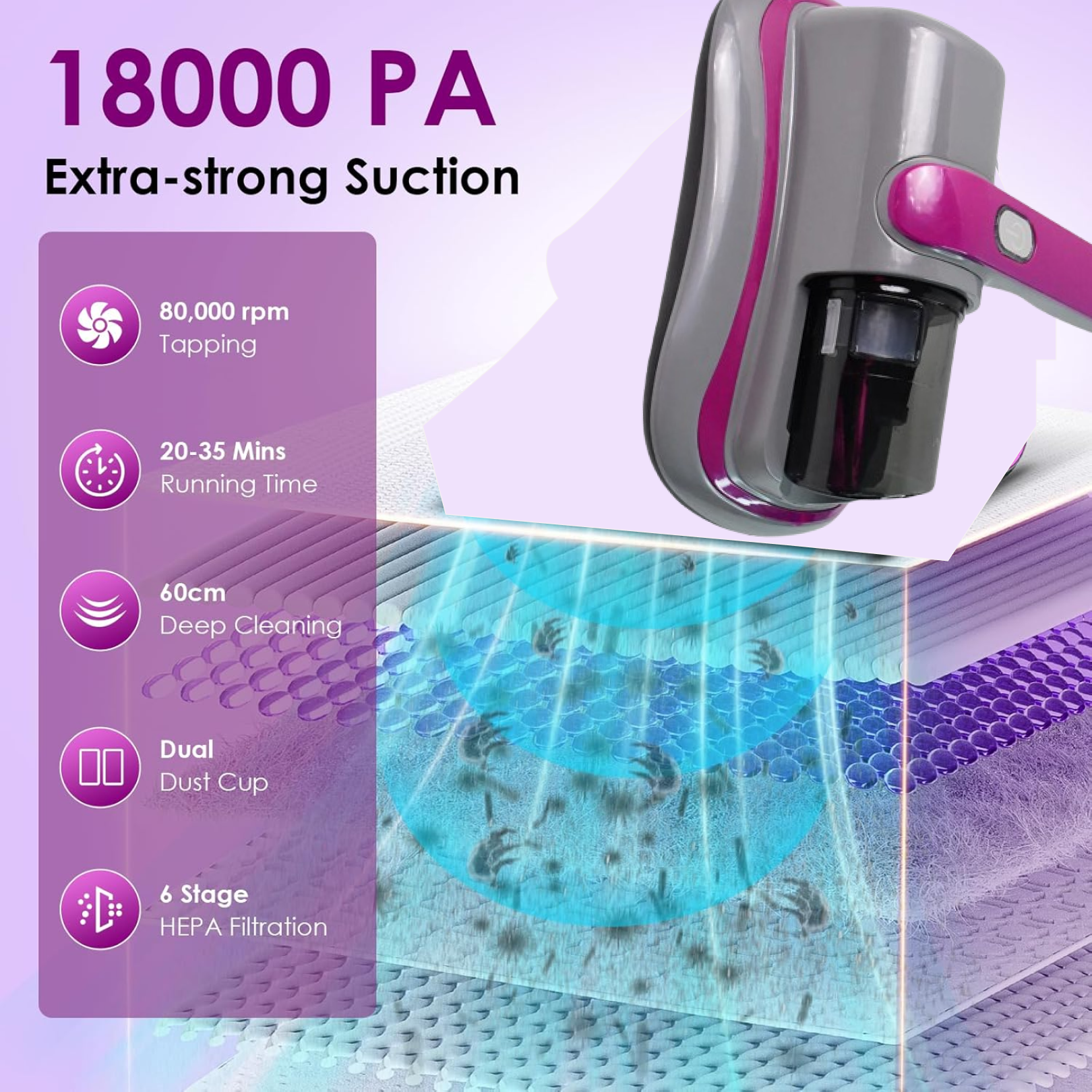Powerful Suction Portable Handheld Vacuum Cleaner - Low Noise Vacuum Cleaner for Bed - Cordless Vacuum Cleaner for Car Seat Crevices Pillows, Mattresses, Sofas Wireless Anti Dust and Mite Cleaner signaturekarts