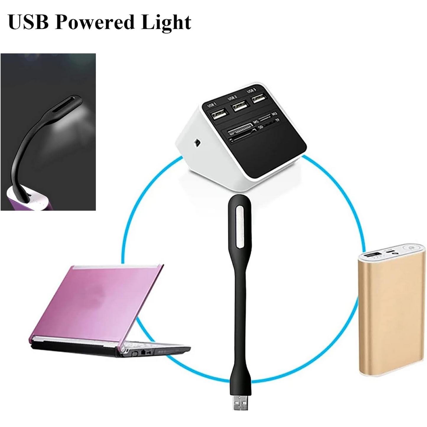 USB LED Light Lamp Signature Kart