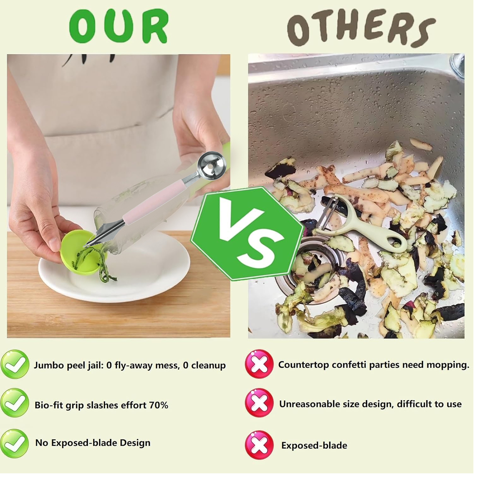 Multifunctional Fruit scooper & peeler  Garnish Kit Your Brand