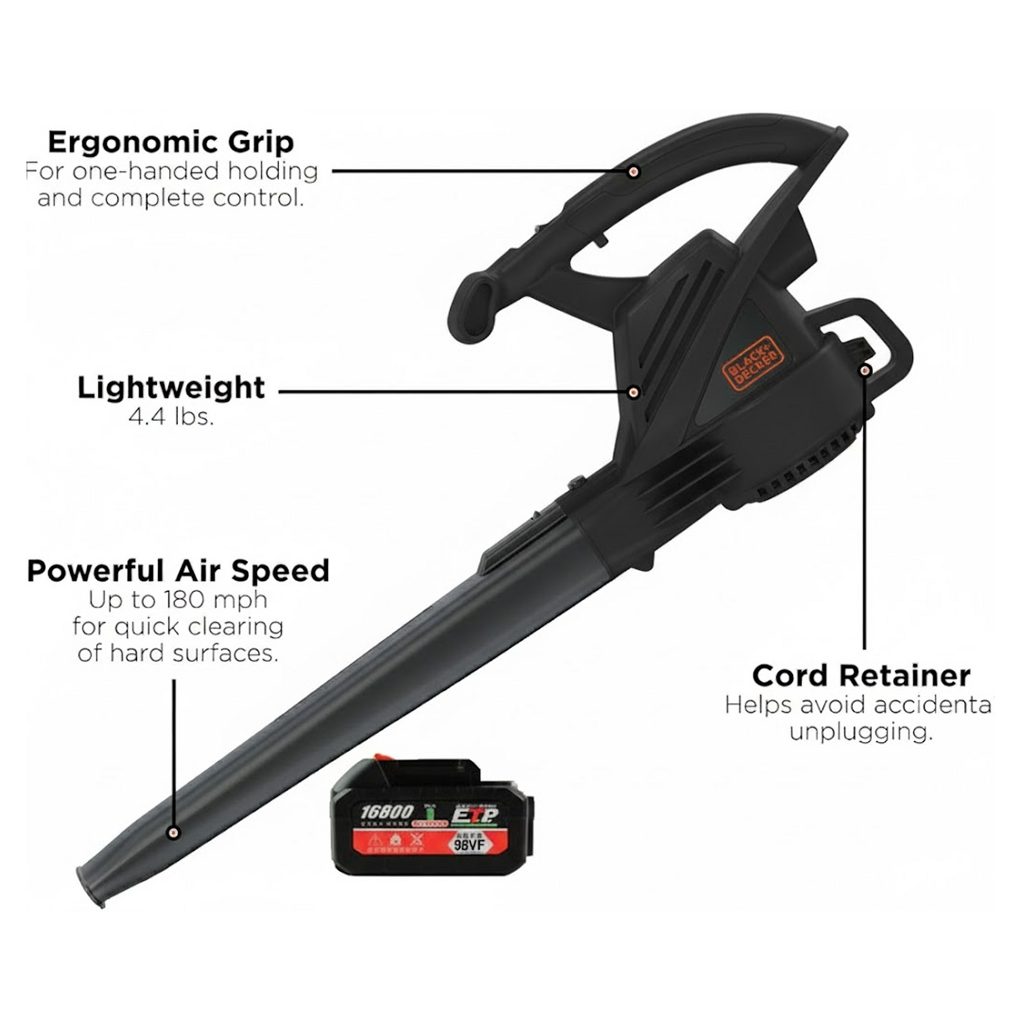 Multi-Purpose Home and Garden Air Blower Kit with Collection Bag for Easy Cleaning Signature Kart