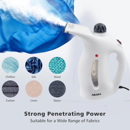 Portable Handheld Garment & Facial Steamer (1 Pc) signaturekarts